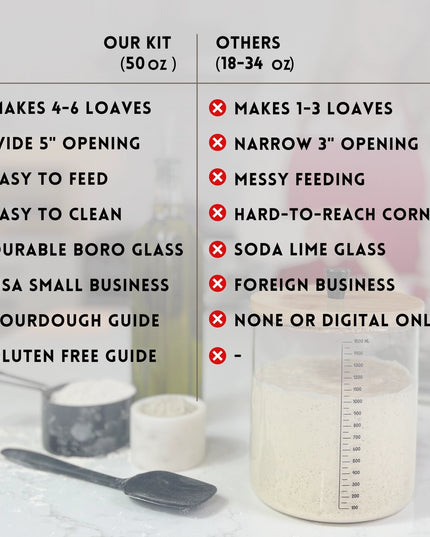 Sourdough Starter Kit with 50oz Glass Jar image 3
